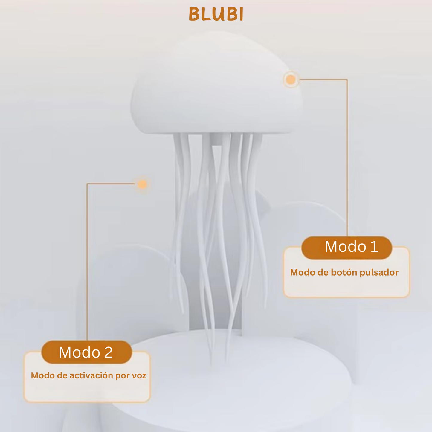 Blubi